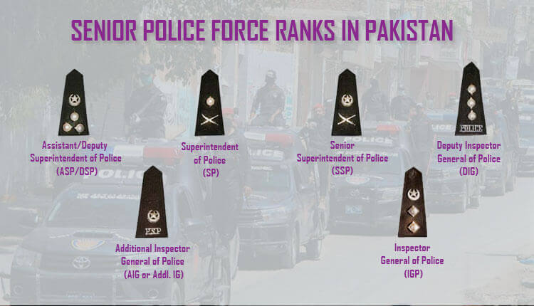 Senior Police Force